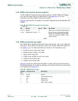 Preview for 446 page of NXP Semiconductors LPC29 Series User Manual