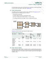 Preview for 476 page of NXP Semiconductors LPC29 Series User Manual