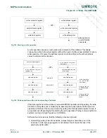 Preview for 484 page of NXP Semiconductors LPC29 Series User Manual