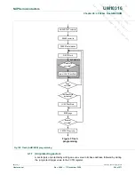 Preview for 504 page of NXP Semiconductors LPC29 Series User Manual