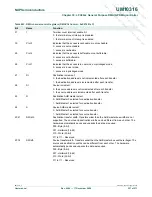 Preview for 527 page of NXP Semiconductors LPC29 Series User Manual