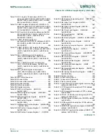 Preview for 555 page of NXP Semiconductors LPC29 Series User Manual