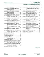 Preview for 556 page of NXP Semiconductors LPC29 Series User Manual