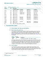 Предварительный просмотр 10 страницы NXP Semiconductors LPC2917 Preliminary Data Sheet