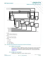 Предварительный просмотр 34 страницы NXP Semiconductors LPC2917 Preliminary Data Sheet