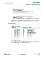 Предварительный просмотр 42 страницы NXP Semiconductors LPC2917 Preliminary Data Sheet