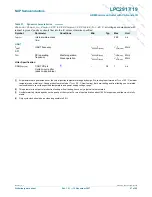 Предварительный просмотр 57 страницы NXP Semiconductors LPC2917 Preliminary Data Sheet