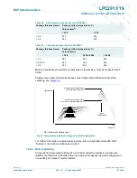 Предварительный просмотр 60 страницы NXP Semiconductors LPC2917 Preliminary Data Sheet