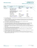 Предварительный просмотр 62 страницы NXP Semiconductors LPC2917 Preliminary Data Sheet