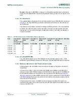 Предварительный просмотр 36 страницы NXP Semiconductors LPC43Sxx User Manual