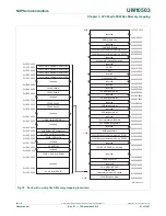 Предварительный просмотр 41 страницы NXP Semiconductors LPC43Sxx User Manual