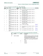 Предварительный просмотр 48 страницы NXP Semiconductors LPC43Sxx User Manual