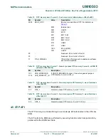 Предварительный просмотр 49 страницы NXP Semiconductors LPC43Sxx User Manual