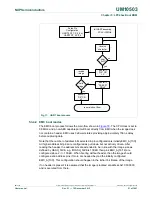 Предварительный просмотр 61 страницы NXP Semiconductors LPC43Sxx User Manual