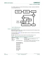 Предварительный просмотр 63 страницы NXP Semiconductors LPC43Sxx User Manual