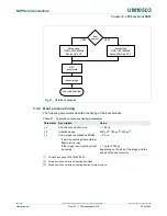 Предварительный просмотр 65 страницы NXP Semiconductors LPC43Sxx User Manual