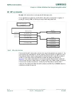 Предварительный просмотр 86 страницы NXP Semiconductors LPC43Sxx User Manual