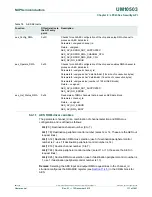 Предварительный просмотр 111 страницы NXP Semiconductors LPC43Sxx User Manual