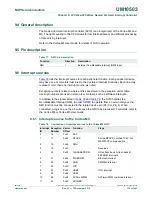 Предварительный просмотр 116 страницы NXP Semiconductors LPC43Sxx User Manual