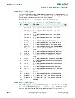 Предварительный просмотр 135 страницы NXP Semiconductors LPC43Sxx User Manual