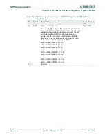 Предварительный просмотр 156 страницы NXP Semiconductors LPC43Sxx User Manual