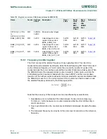 Предварительный просмотр 175 страницы NXP Semiconductors LPC43Sxx User Manual