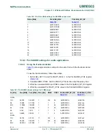 Предварительный просмотр 206 страницы NXP Semiconductors LPC43Sxx User Manual