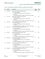 Предварительный просмотр 239 страницы NXP Semiconductors LPC43Sxx User Manual