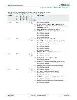 Предварительный просмотр 292 страницы NXP Semiconductors LPC43Sxx User Manual