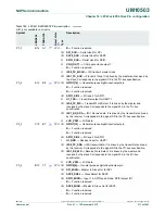 Предварительный просмотр 311 страницы NXP Semiconductors LPC43Sxx User Manual