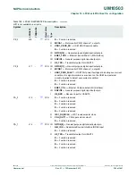 Предварительный просмотр 326 страницы NXP Semiconductors LPC43Sxx User Manual