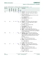 Предварительный просмотр 373 страницы NXP Semiconductors LPC43Sxx User Manual