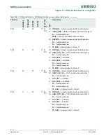 Предварительный просмотр 374 страницы NXP Semiconductors LPC43Sxx User Manual