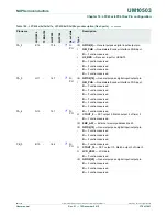 Предварительный просмотр 378 страницы NXP Semiconductors LPC43Sxx User Manual