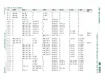 Предварительный просмотр 409 страницы NXP Semiconductors LPC43Sxx User Manual