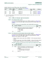 Предварительный просмотр 464 страницы NXP Semiconductors LPC43Sxx User Manual