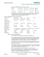 Предварительный просмотр 507 страницы NXP Semiconductors LPC43Sxx User Manual