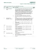 Предварительный просмотр 547 страницы NXP Semiconductors LPC43Sxx User Manual