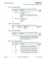 Предварительный просмотр 550 страницы NXP Semiconductors LPC43Sxx User Manual