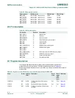 Предварительный просмотр 598 страницы NXP Semiconductors LPC43Sxx User Manual