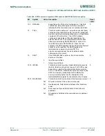 Предварительный просмотр 631 страницы NXP Semiconductors LPC43Sxx User Manual