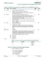 Предварительный просмотр 674 страницы NXP Semiconductors LPC43Sxx User Manual