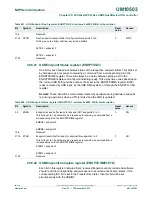 Предварительный просмотр 681 страницы NXP Semiconductors LPC43Sxx User Manual