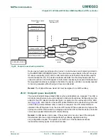 Предварительный просмотр 694 страницы NXP Semiconductors LPC43Sxx User Manual