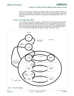 Предварительный просмотр 701 страницы NXP Semiconductors LPC43Sxx User Manual