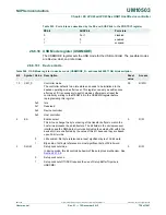 Предварительный просмотр 759 страницы NXP Semiconductors LPC43Sxx User Manual