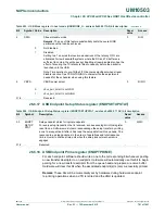 Предварительный просмотр 761 страницы NXP Semiconductors LPC43Sxx User Manual