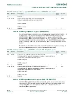 Предварительный просмотр 763 страницы NXP Semiconductors LPC43Sxx User Manual