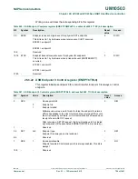 Предварительный просмотр 764 страницы NXP Semiconductors LPC43Sxx User Manual