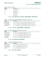 Предварительный просмотр 772 страницы NXP Semiconductors LPC43Sxx User Manual